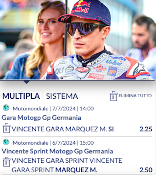 Pronostici MotoGP GP Germania 2024