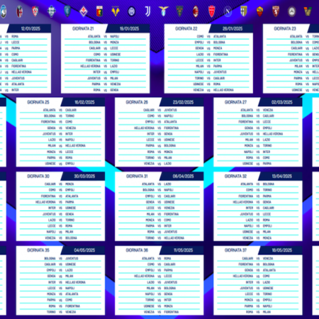 Pronostici Serie A: ufficiale il calendario completo, si inizia il 17-18 agosto. Inter la squadra da battere