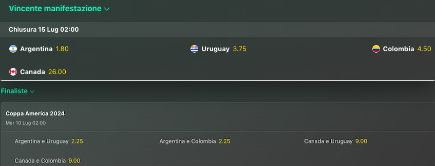 Semifinali Coppa America 2024