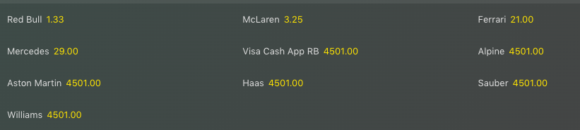 Risultati GP Gran Bretagna 2024