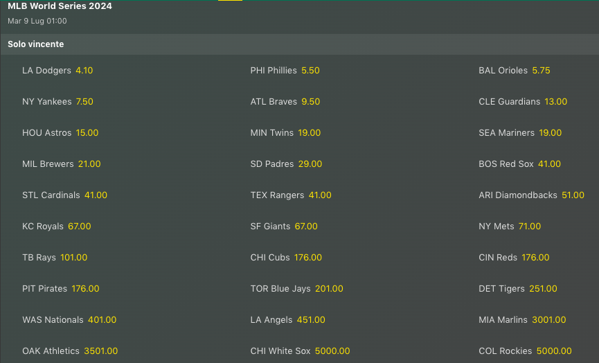 Pronostici MLB Week 16