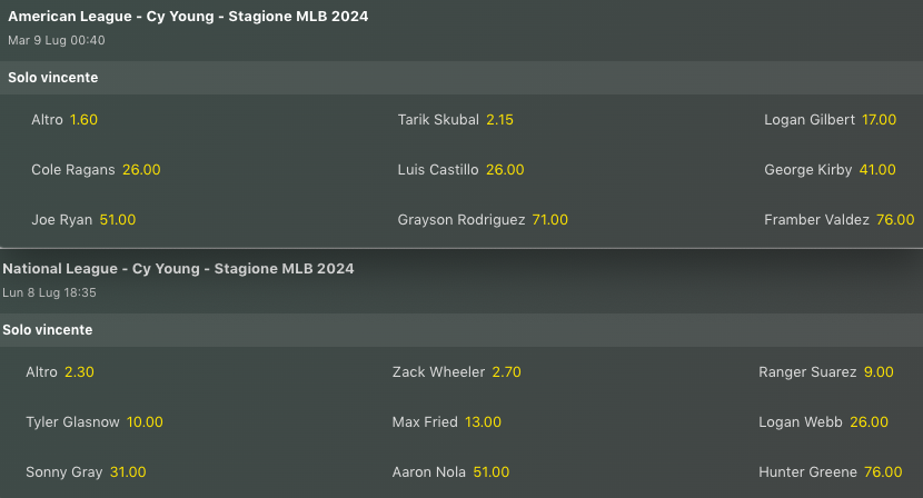 Pronostici MLB Week 16