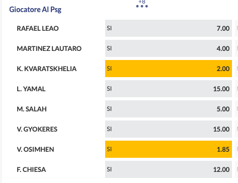 Pronostici Calciomercato Napoli 11 luglio 2024