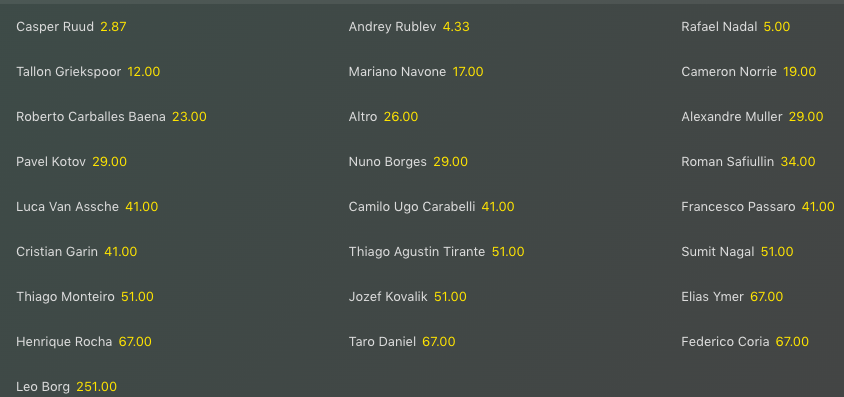 Programma Tennis 15-21 luglio 2024