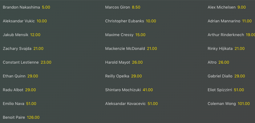 Programma Tennis 15-21 luglio 2024