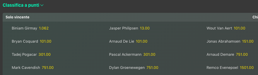 Pronostici Tour de France Tappa 16