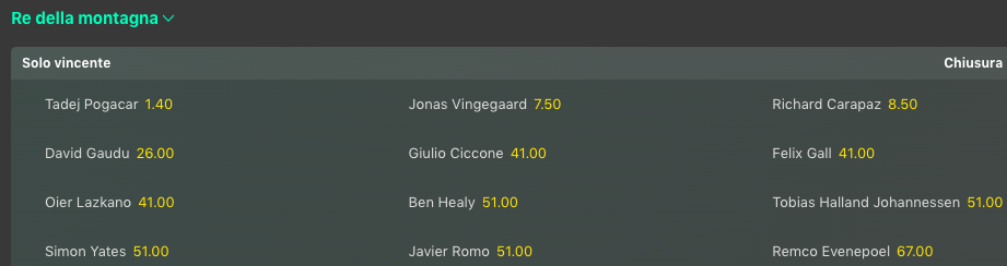 Pronostici Tour de France Tappa 16