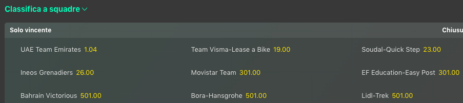 Pronostici Tour de France Tappa 16