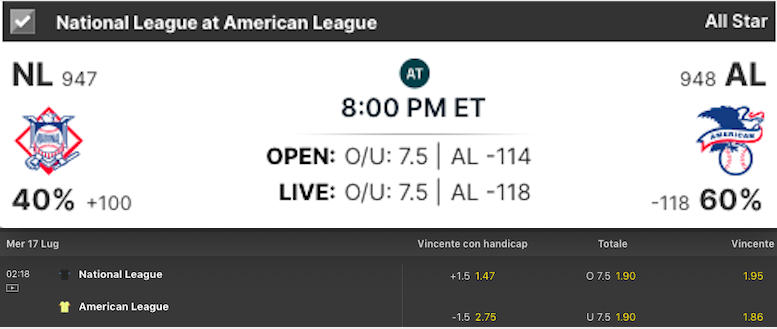 Pronostici MLB Week 17