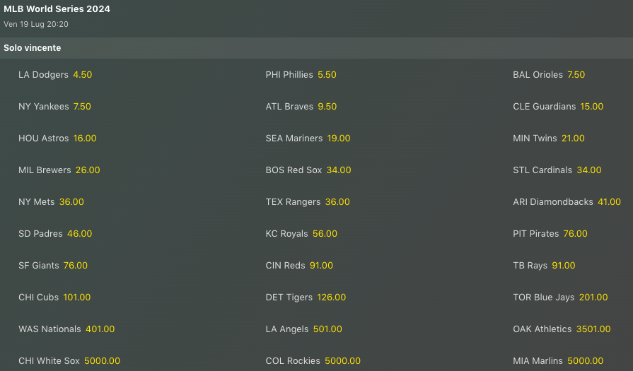 Pronostici MLB Week 17