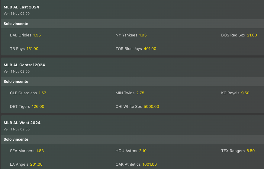 Pronostici MLB Week 17