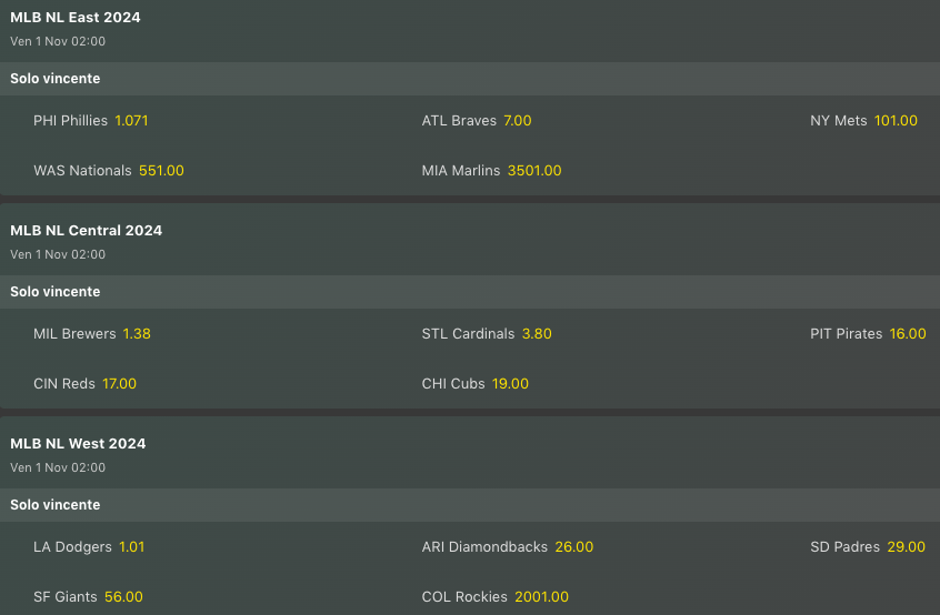 Pronostici MLB Week 17
