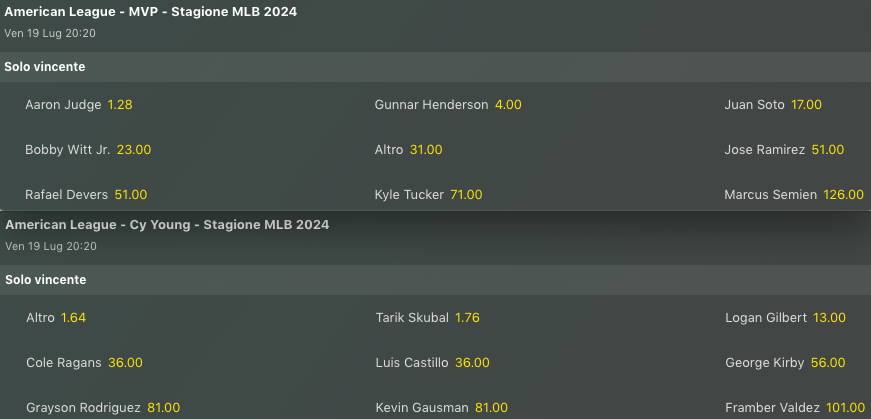 Pronostici MLB Week 17
