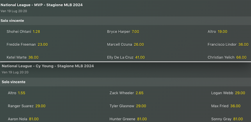 Pronostici MLB Week 17