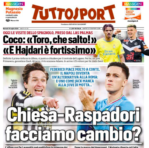 Pronostici Calciomercato 15 luglio 2024