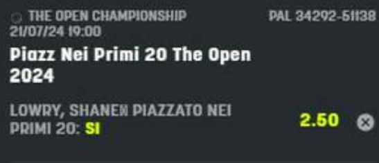 Pronostici Golf British Open 2024