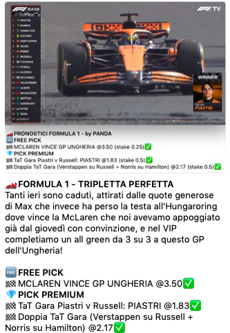 Risultati GP Ungheria 2024