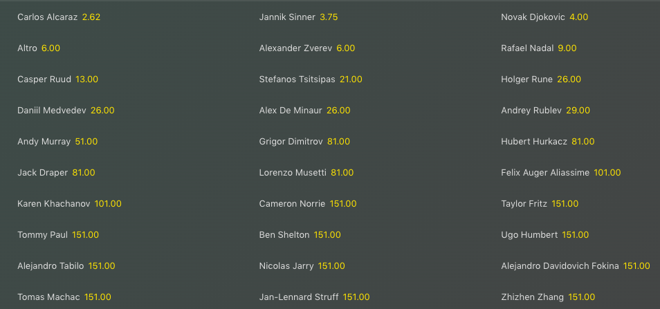 Anteprima Tennis Olimpiadi 2024