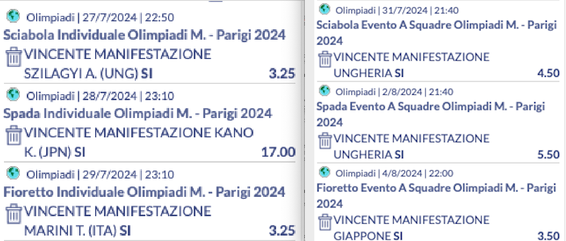 Anteprima Scherma Olimpiadi 2024