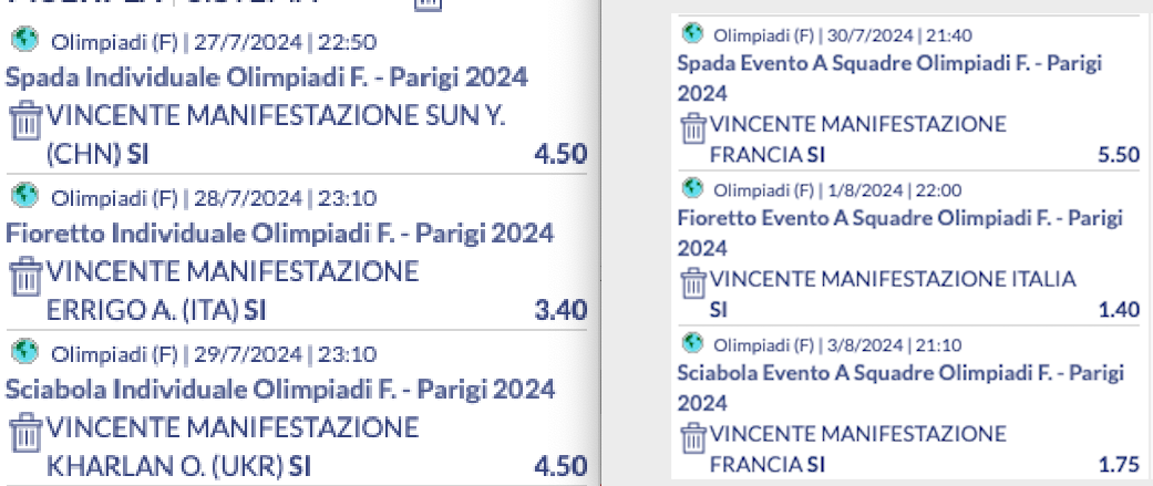Anteprima Scherma Olimpiadi 2024