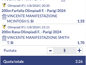 Pronostici Nuoto 1 agosto 2024
