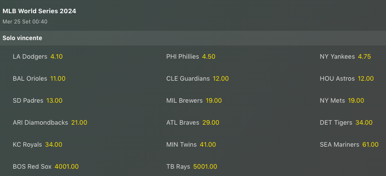 Quote Antepost MLB World Series 2024