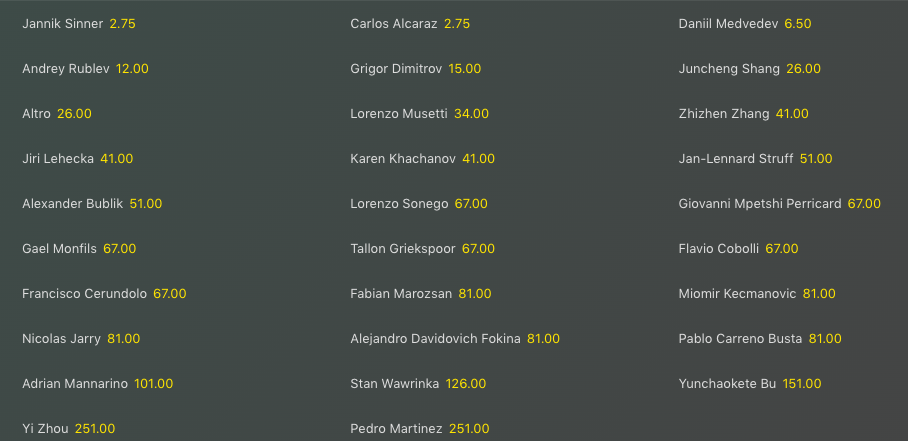 Quote Antepost ATP Pechino 2024