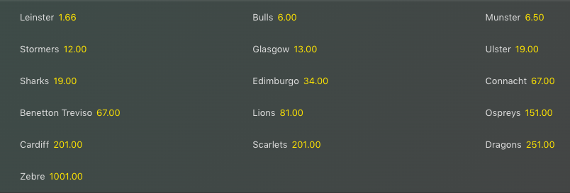 Quote Antepost United Rugby Championship