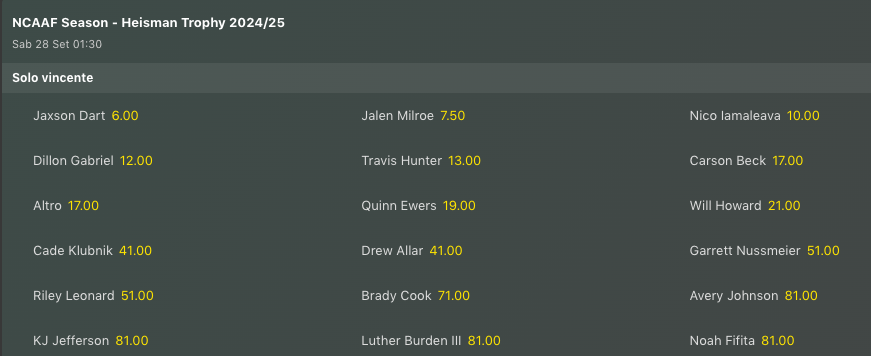 Quote Antepost Heishman Trophy