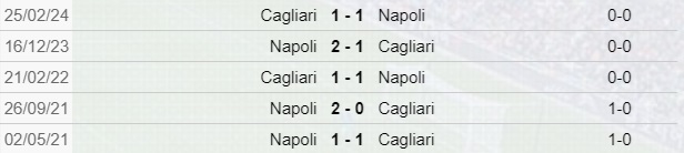 Cagliari-Napoli, scontri diretti