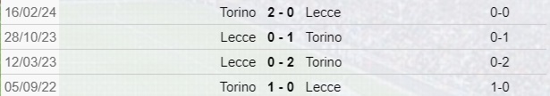 Torino-Lecce, scontri diretti