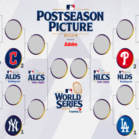 Pronostici Baseball MLB: VIDEO previsioni, squadre, quote e bracket sui playoffs. Chi vincerà le World Series 2024?