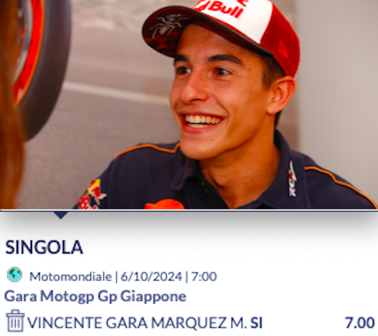 Pronostici GP Giappone 2024