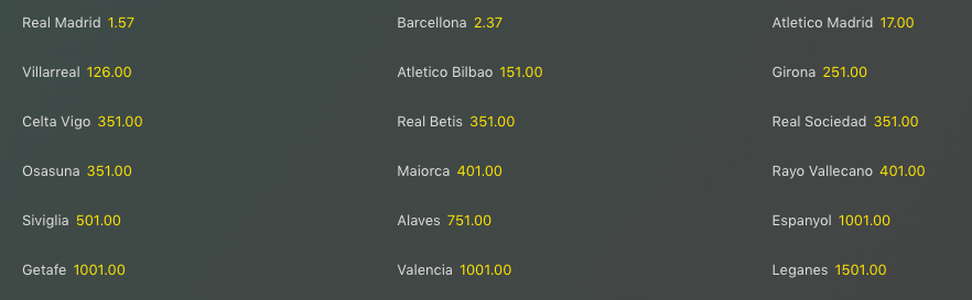 Quote Antepost Liga 24-25