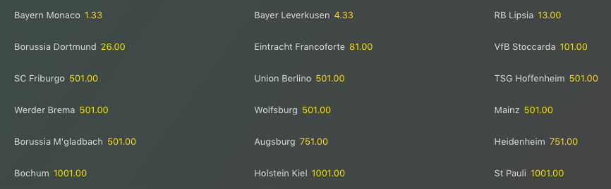 Quote Antepost Bundesliga 24-25