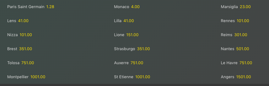Quote Antepost Ligue 1 2024-25