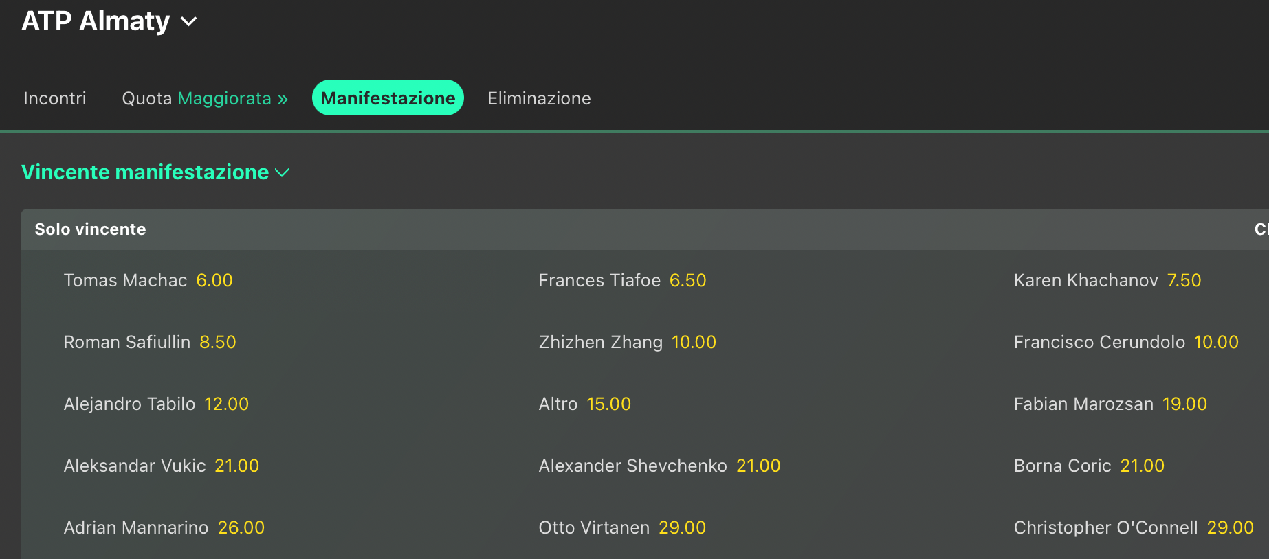 Quote Tennis ATP Almaty 2024