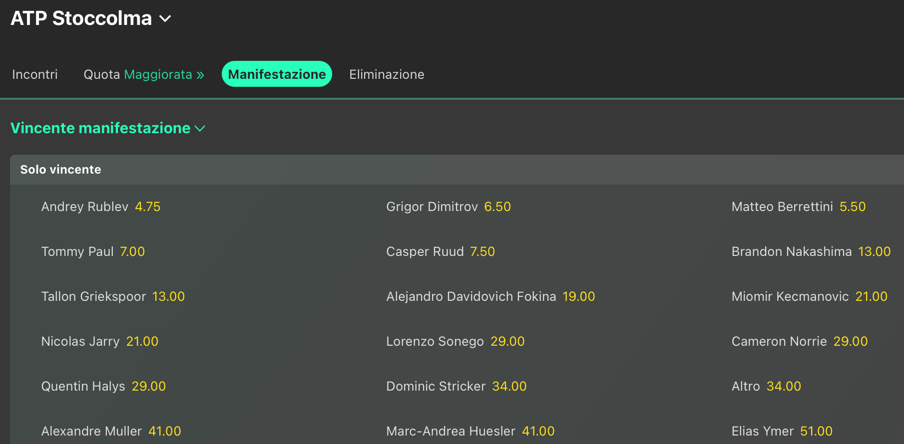 Quote Tennis ATP Stoccolma