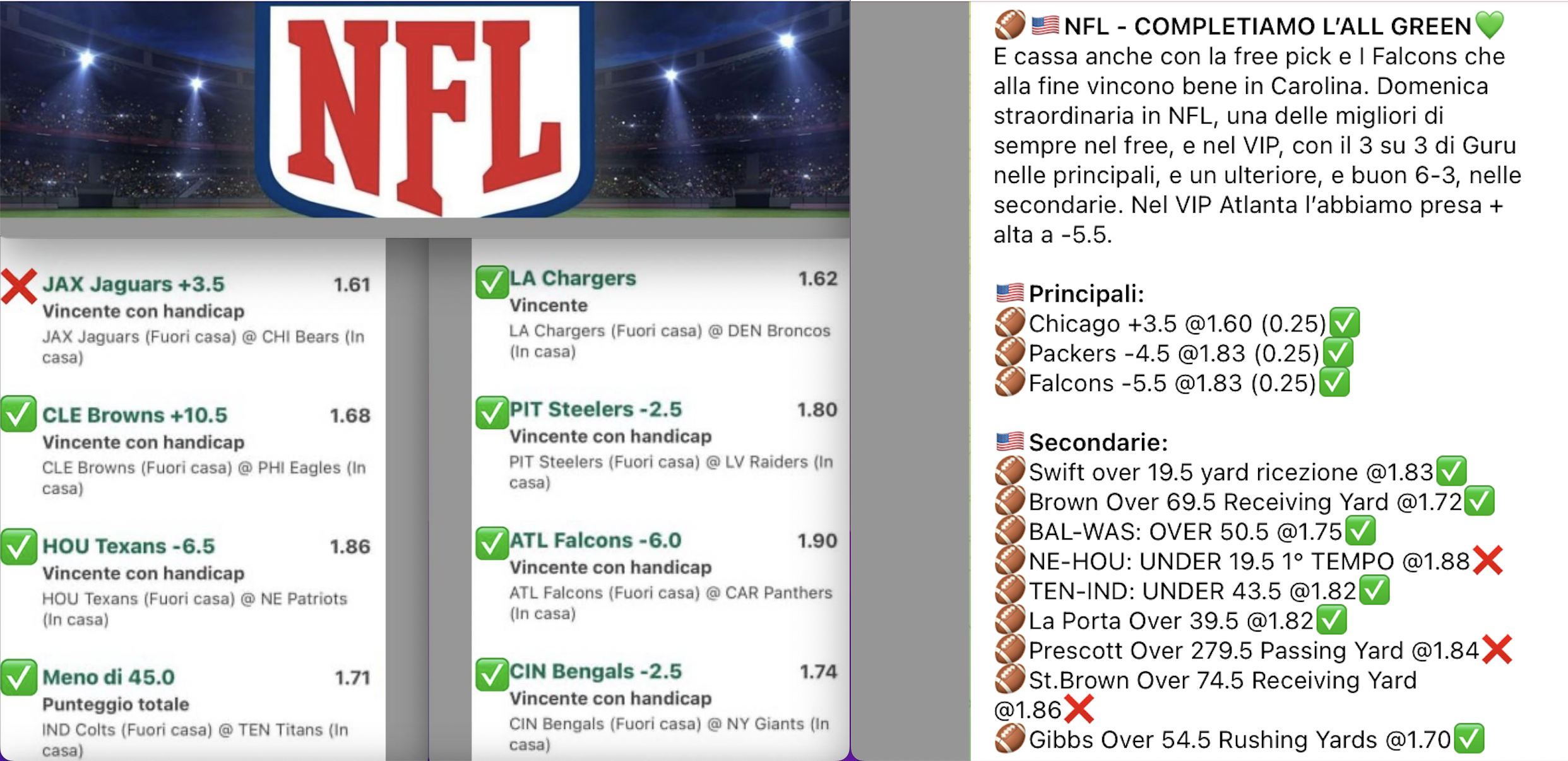 Risultati scommesse NFL week 6