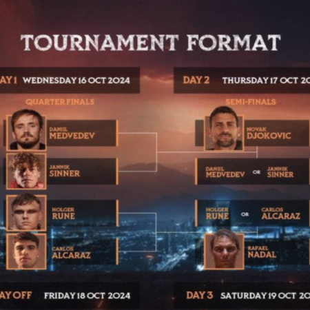 Pronostici Tennis: Six Kings Slam: tutto sul torneo col montepremi più alto di sempre e con Jannik Sinner