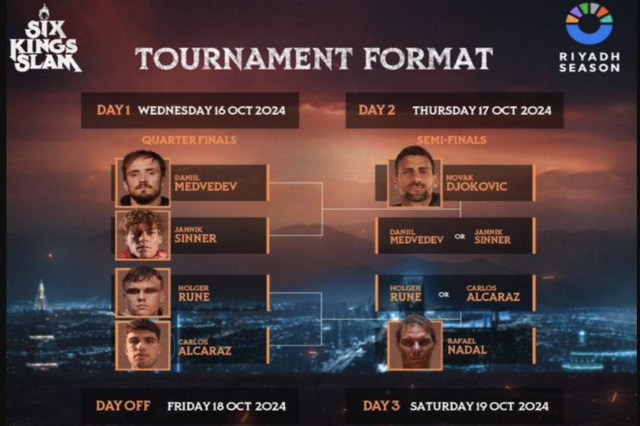 Pronostici Six Kings Slam 2024