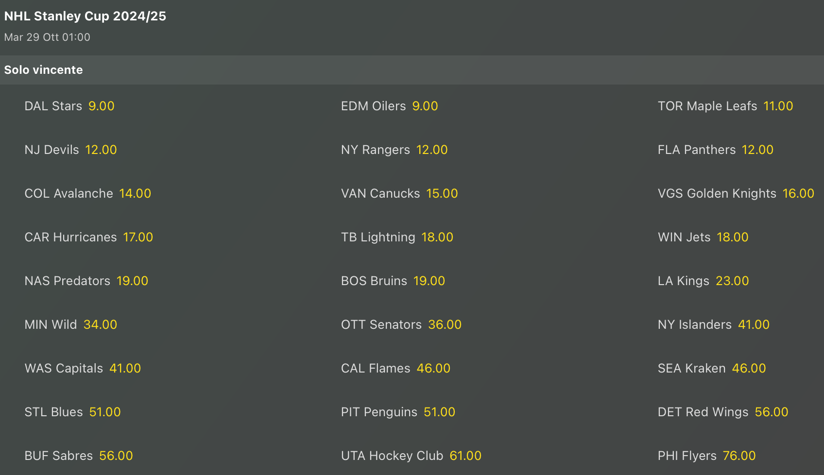 Quote Antepost NHL Stanley Coop 2024-25