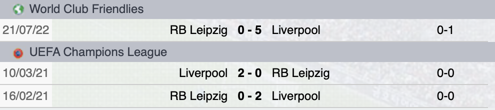 Precedenti Lipsia-Liverpool