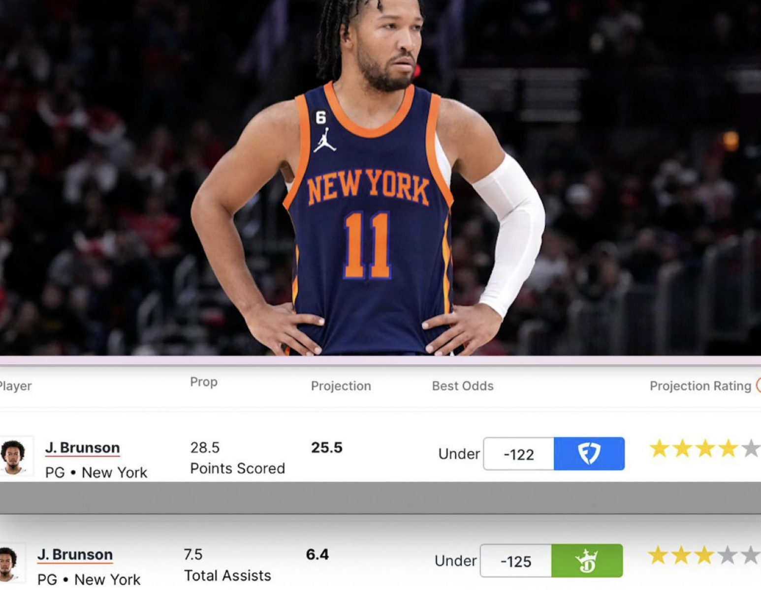 Prestazioni giocatori NBA