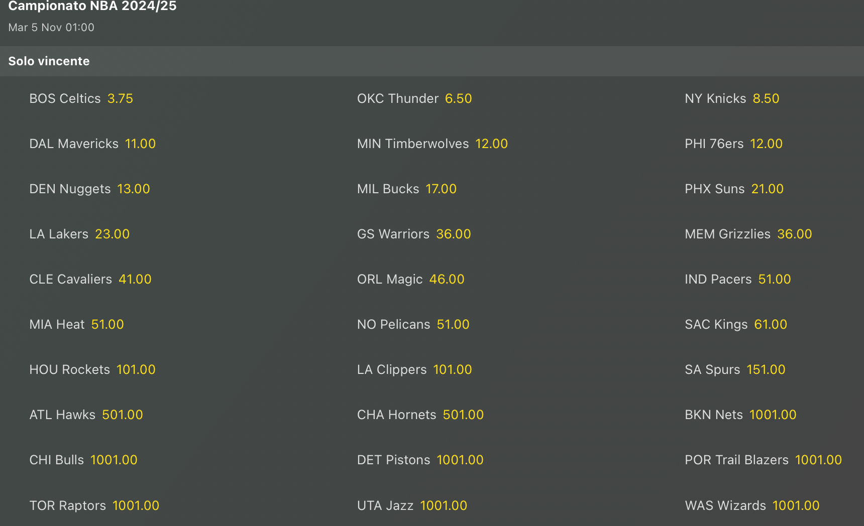 Quote Antepost NBA 24-25