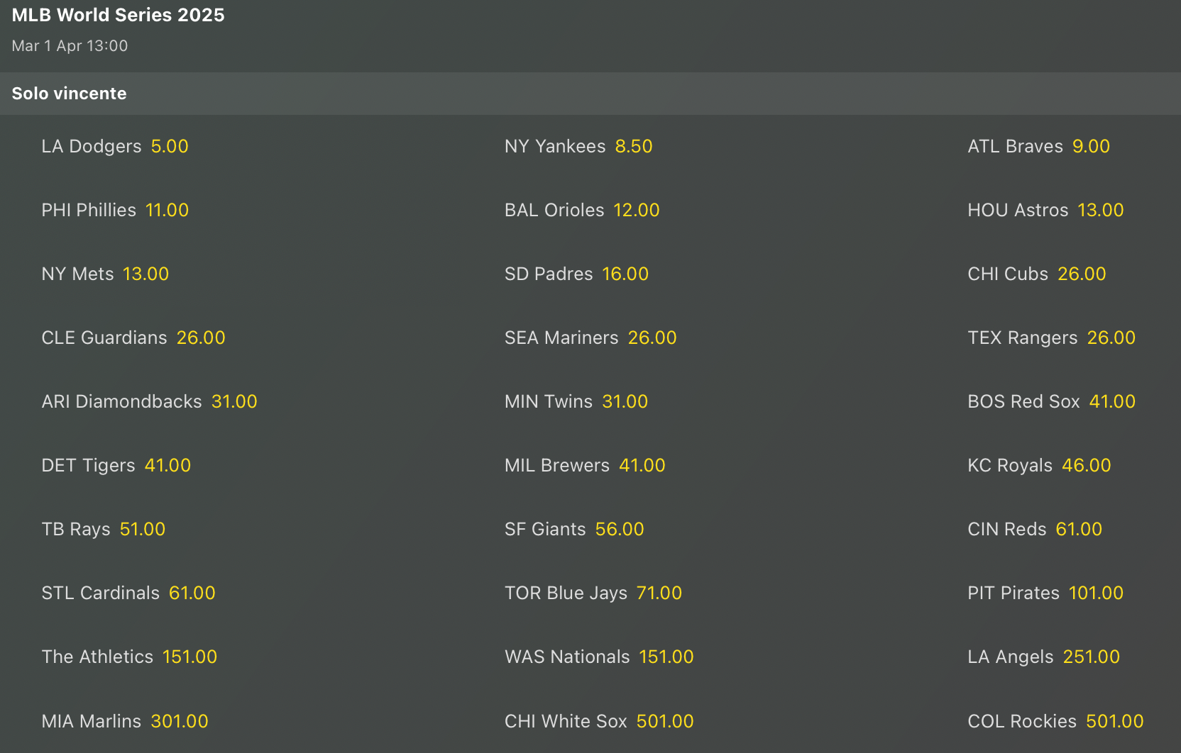 Quote Antepost MLB 2025