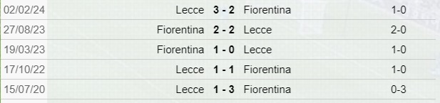 Lecce-Fiorentina testa a testa