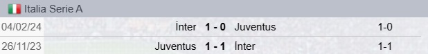 Precedenti Inter-Juventus