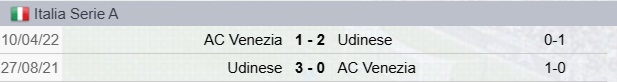 Precedenti Venezia-Udinese
