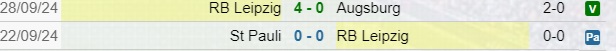 Risultati Lipsia Bundesliga